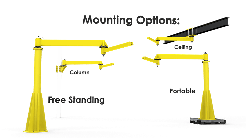Mounting Options: Free Standing, Column, Ceiling, Portable