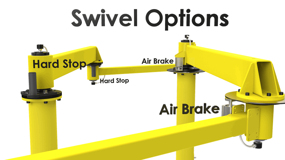 Swivel Options: Hard Stop & Air Brake