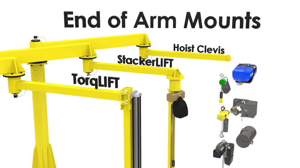 End of Arm Mounts: TorqLIFT, StackerLIFT, Hoist Clevis