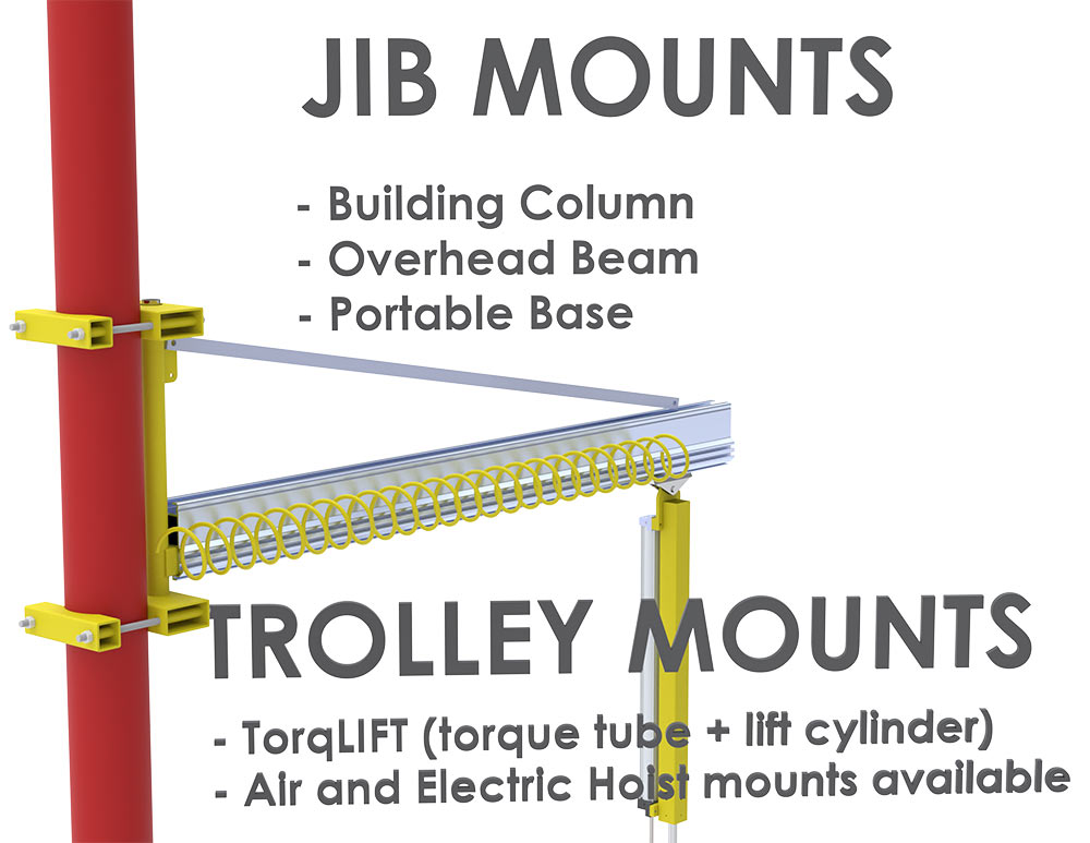 Heavy Duty Material Stands - Torqhoist
