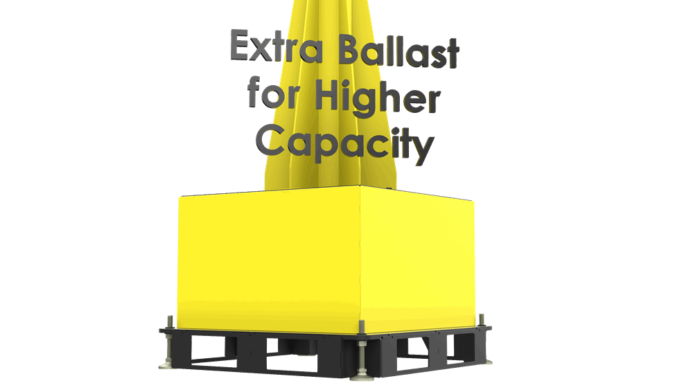 Extra Ballast for Higher Capacity
